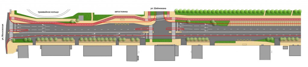 Сравнительная схема