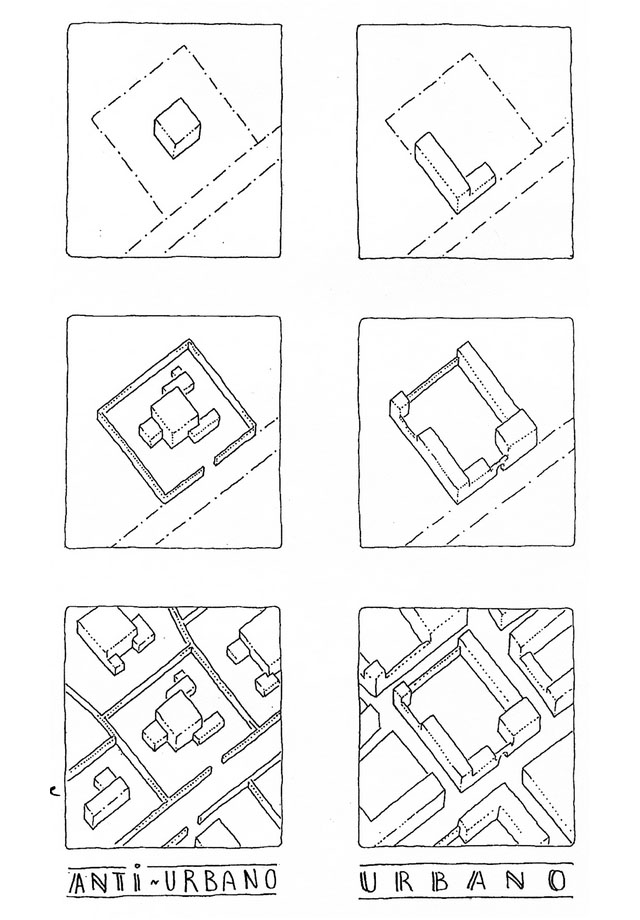 Городская и антигородская застройка. Схема Леона Криера