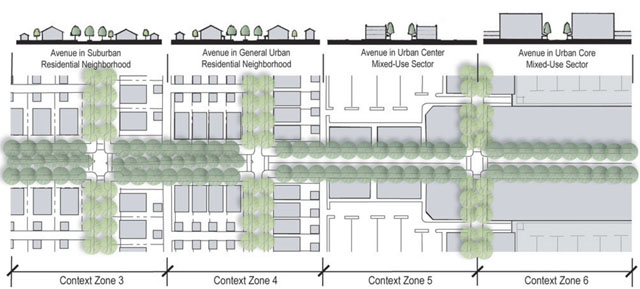 Context-based street design