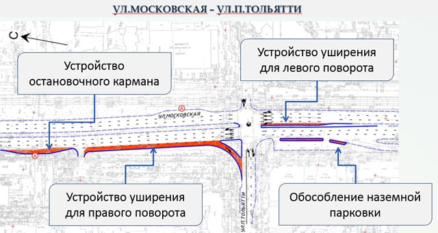 Перекресток Московская-Тольятти