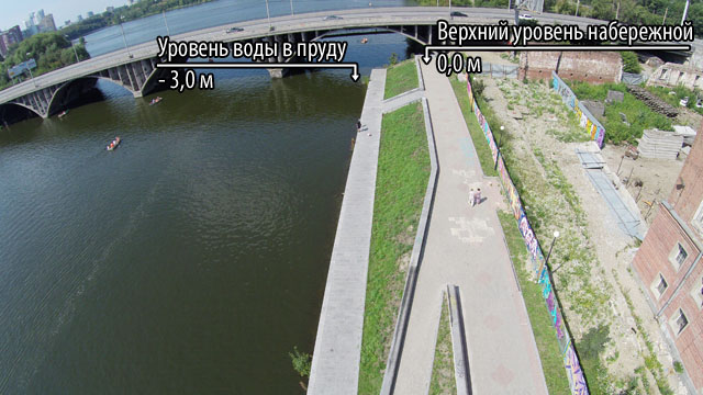 Верхний уровень набережной на 3 метра выше уровня воды в Городском пруду