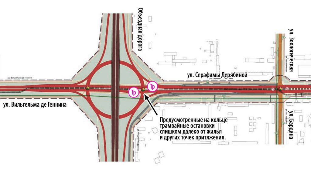 В текущем варианте проект не предусматривает трамвайной остановки в районе Горбольницы №6