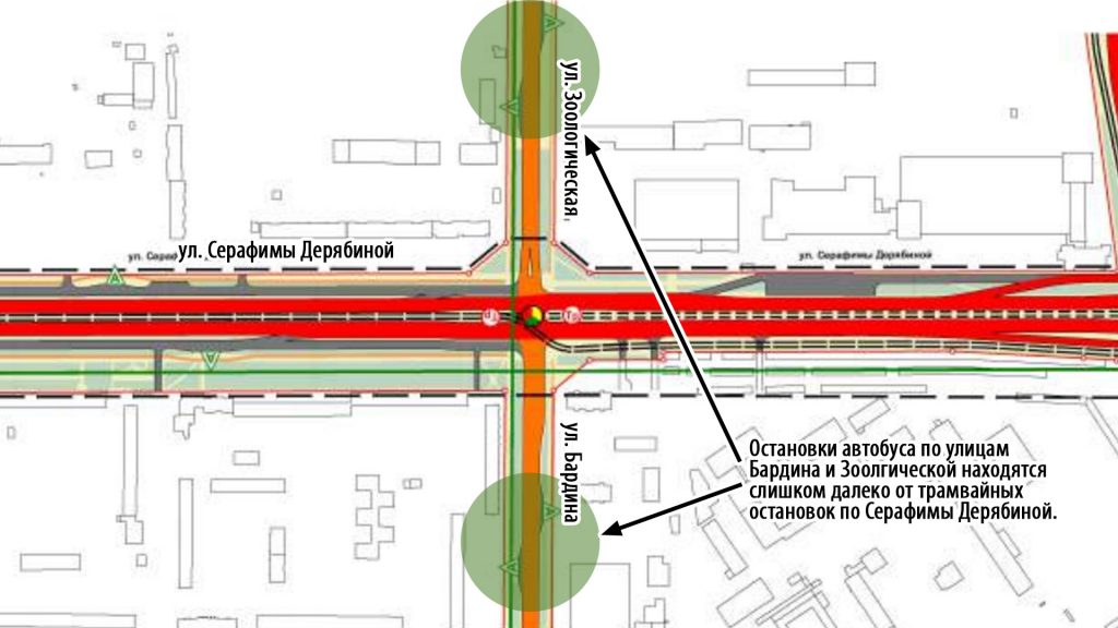 Автобусные остановки по Бардина и Зоологической слишком далеко от перекрестка с улице Серафимы Дерябиной, что сделает пересадку с трамвая на автобус неудобной.